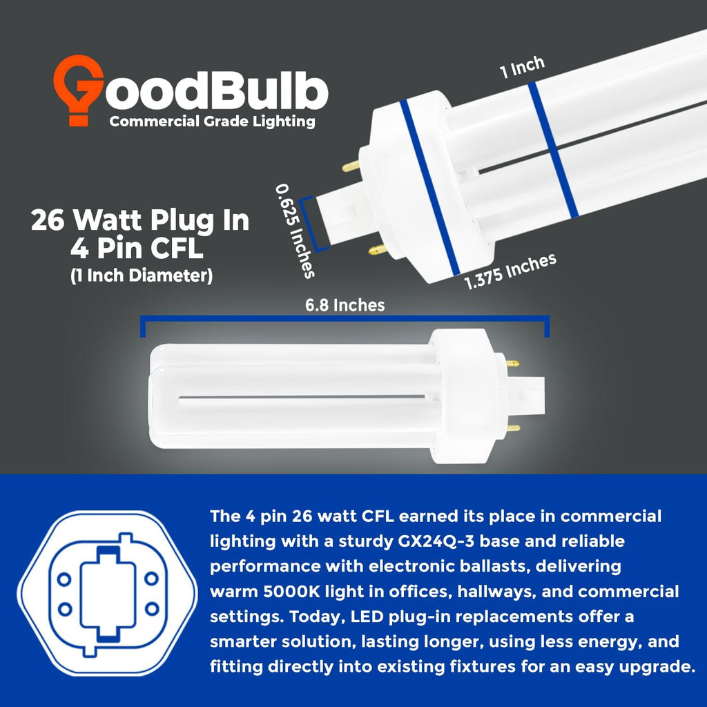 26 Watt CFL Light Bulbs 4 Pin GX24Q-3 Base 5000K Daylight 26W High Output 1800 Lumens Triple Tube Compact Fluorescent