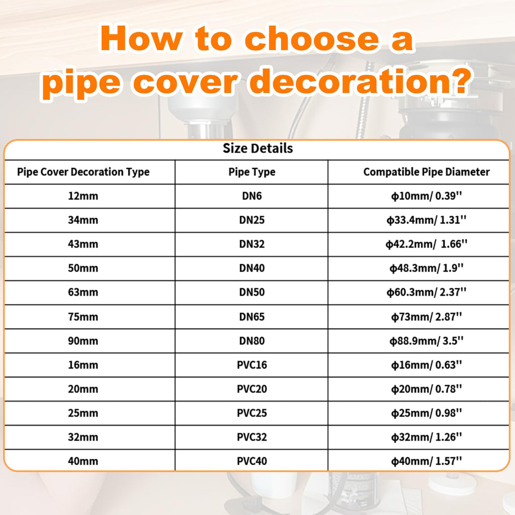 4Pcs Fit 0.98" Outer Diameter Flange Water Pipe Cover Decoration