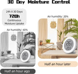Hanging Moisture Absorbers, Portable Dehumidifier Bags, Fragrance Free Humidity Absorber for Closet