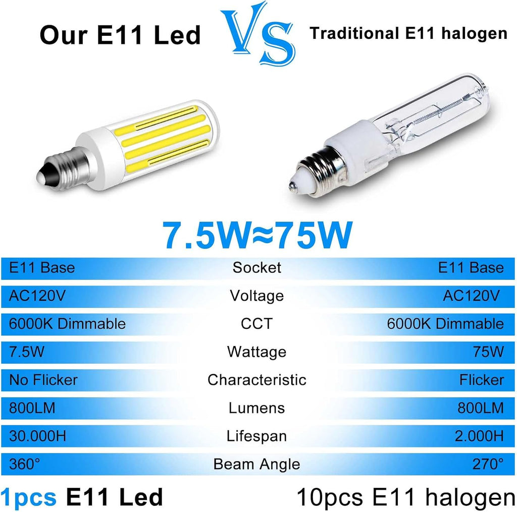 E11 LED Bulb Dimmable 7.5W 6000K 75W Halogen 800lm