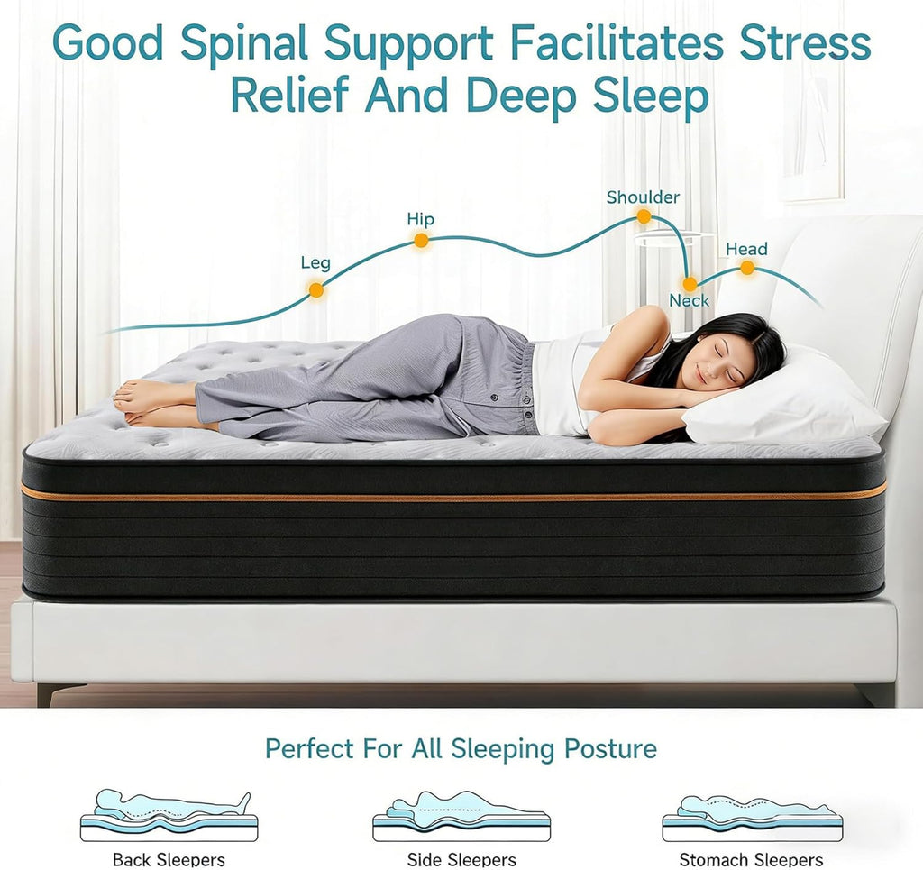 Full Mattress, 12 Inch Medium Firm Hybrid Mattresses, Mattress Full Size in a Box with Individual Pocket Springs &