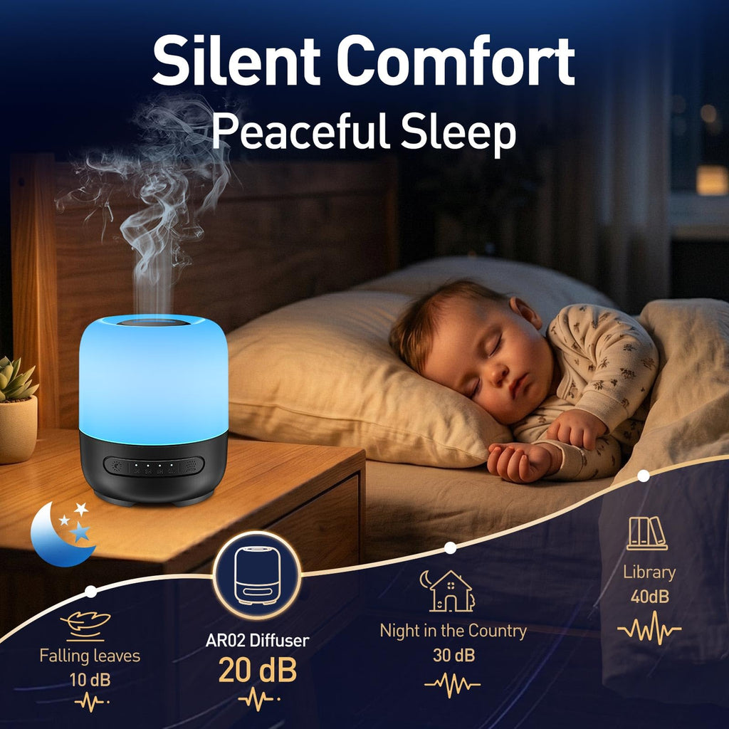 Essential Oil Diffuser, 300ml Ultrasonic Aromatherapy Oil Diffuser & Humidifier with 7 Color Night Lights, Quiet 20dB