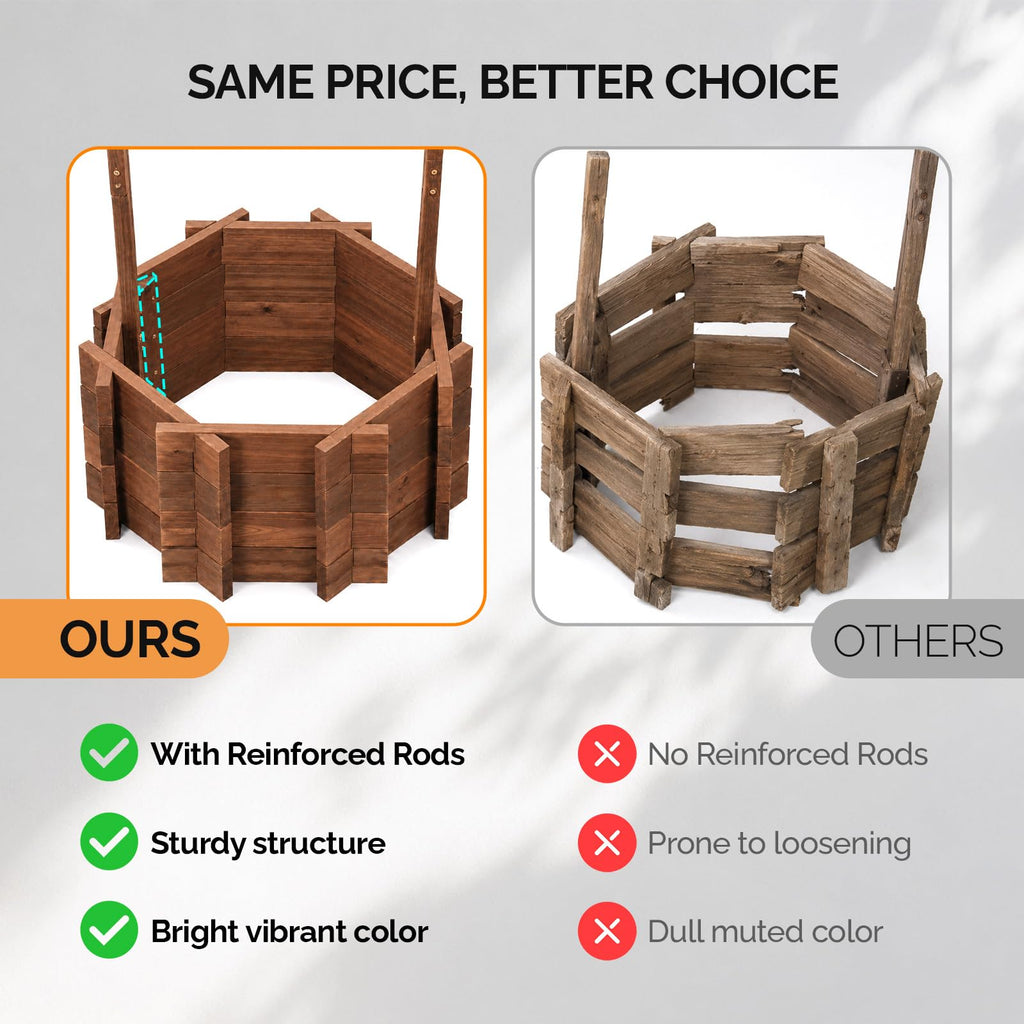 Wooden Wishing Well Outdoor Planters, Well Covers for Yard with 2 Reinforced Rods, Height Adjustable Hanging Bucket