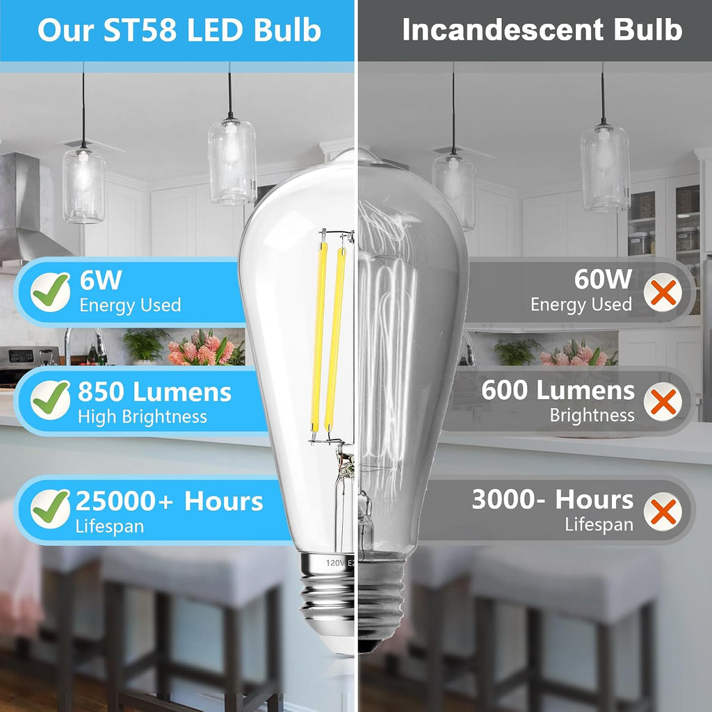 Dimmable Vintage LED Edison Bulb 5000K Daylight White 60W Equivalent