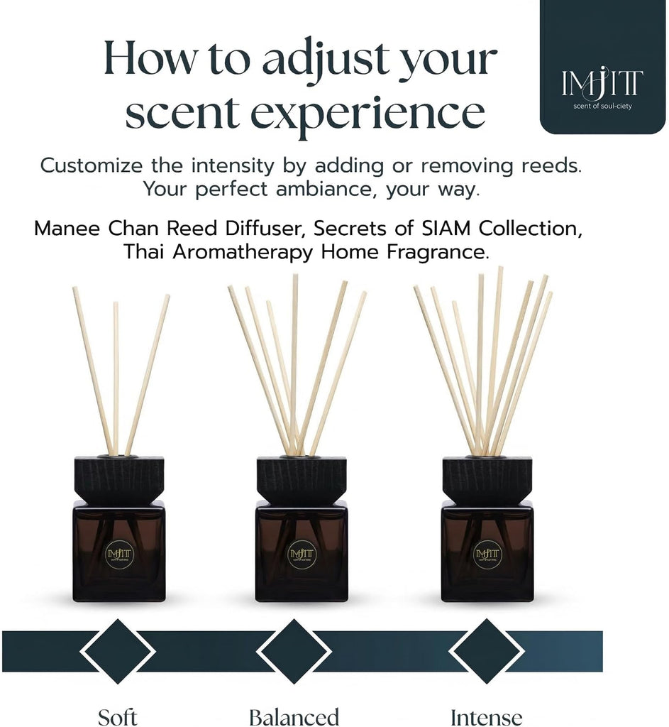Manee-Chan by : Authentic Thai Aromatherapy Diffuser & Premium Reed Diffuser Set. Refreshing Peppermint, Lily