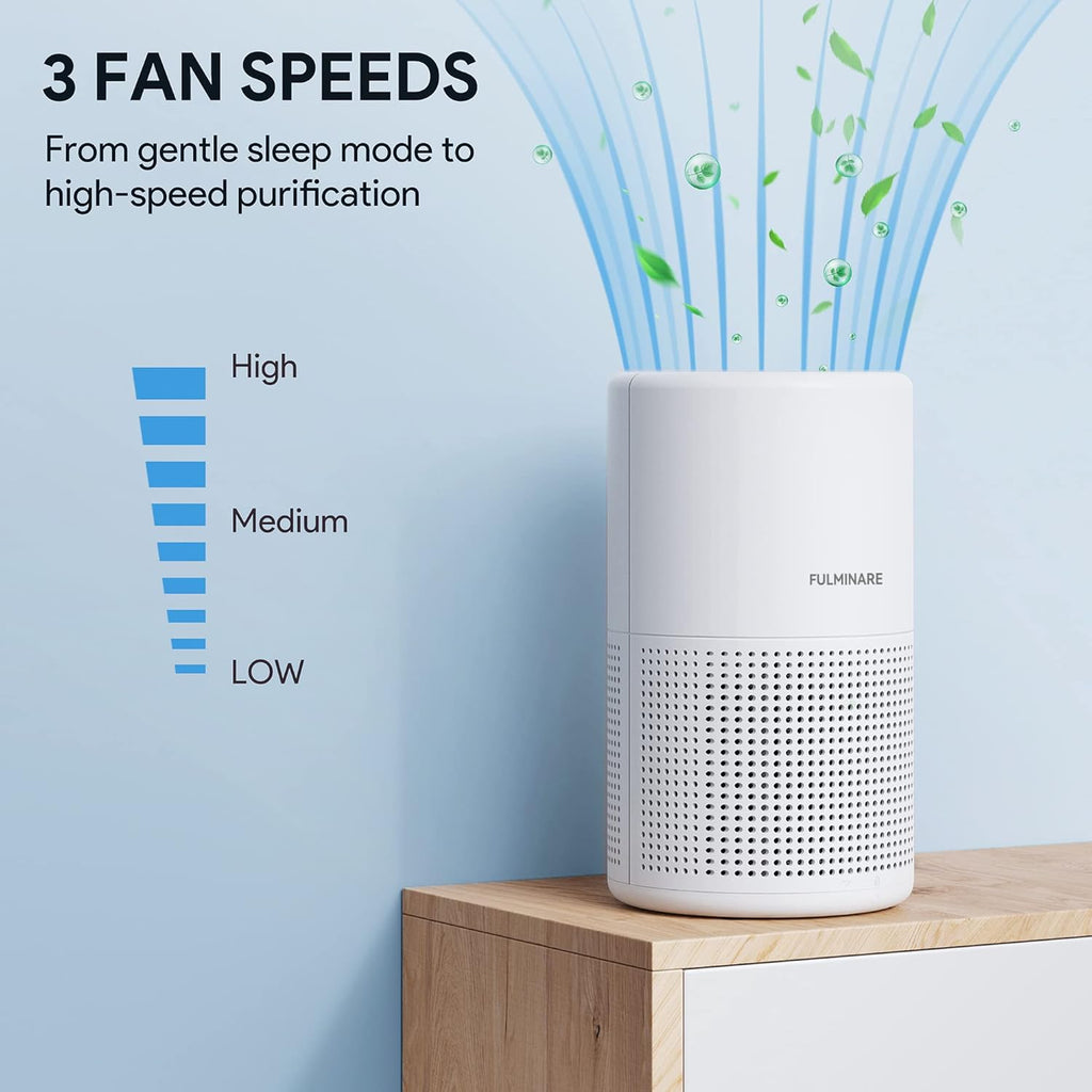 Air Purifiers for Bedroom, H13 True HEPA Air Filter, Quiet Air Cleaner With Night Light, Portable Sm