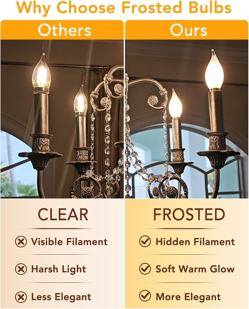 Led Chandelier Light Bulbs, E12 Candelabra Bulb 60 Watt Equivalent