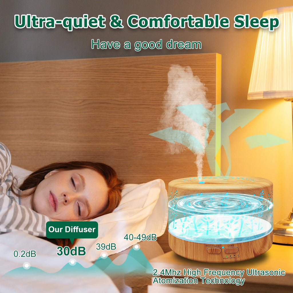 600ml Essential Oil Diffuser for Large Room, 20H Long Lasting Aromatherapy