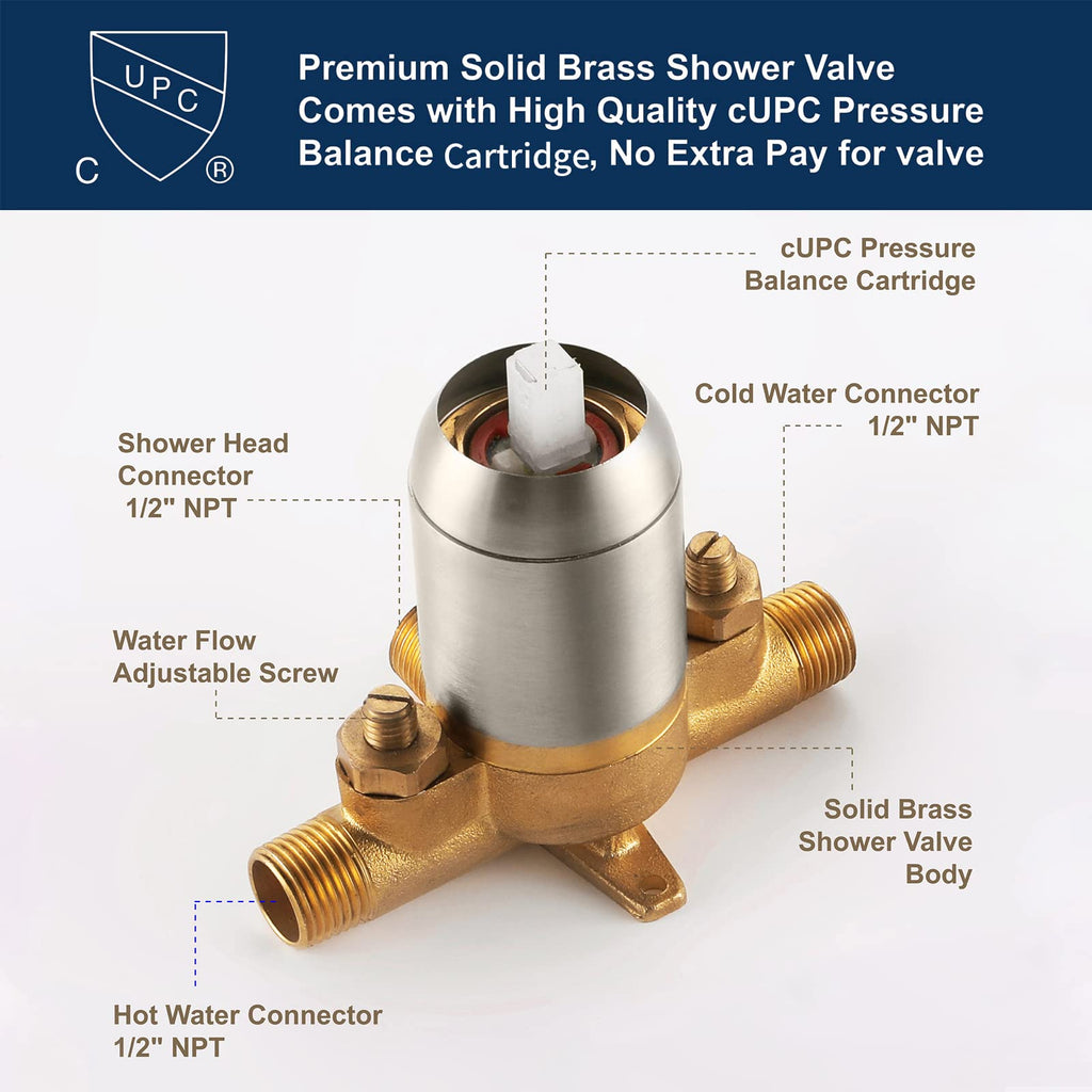 Dual Shower Faucet Set with Valve High Pressure Dual 2 in 1 Shower Combo Set Shower System with Handheld Showerhead