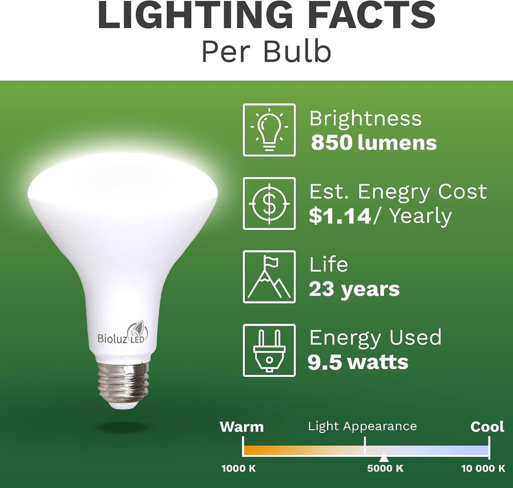 8 Pack BR30 LED Bulbs Indoor Flood Lights 90+ CRI 75W Equivalent uses 9.5W 5000K Daylight 850 Lumens E26 Base