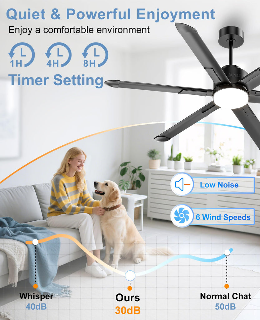 62 Inch Industrial Ceiling Fan with Light, 9000 CFM Ceiling Fan