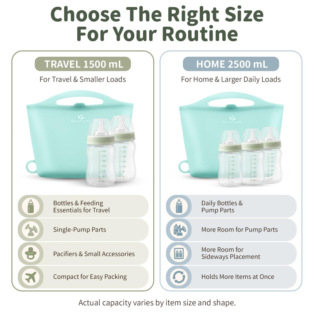 85oz Reusable Silicone Microwave Sterilizer for Baby Bottles