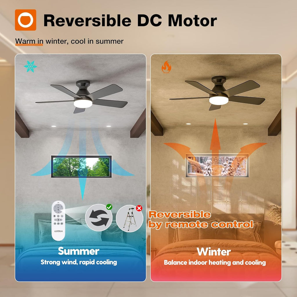 Ceiling Fans with Lights, 42 Inch Low Profile Ceiling Fan with Light and Remote Control, Flush Mount, Reversible, 3CCT, Dimmable, Quiet, Black Small Ceiling Fan for Bedroom Indoor/Outdoor Use A103-B0CLNKYN38
