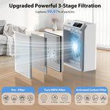 Air Purifier for Home Large Room Up to 3500 Ft², Smart WiFi App Control Air Cleaner with Air Quality