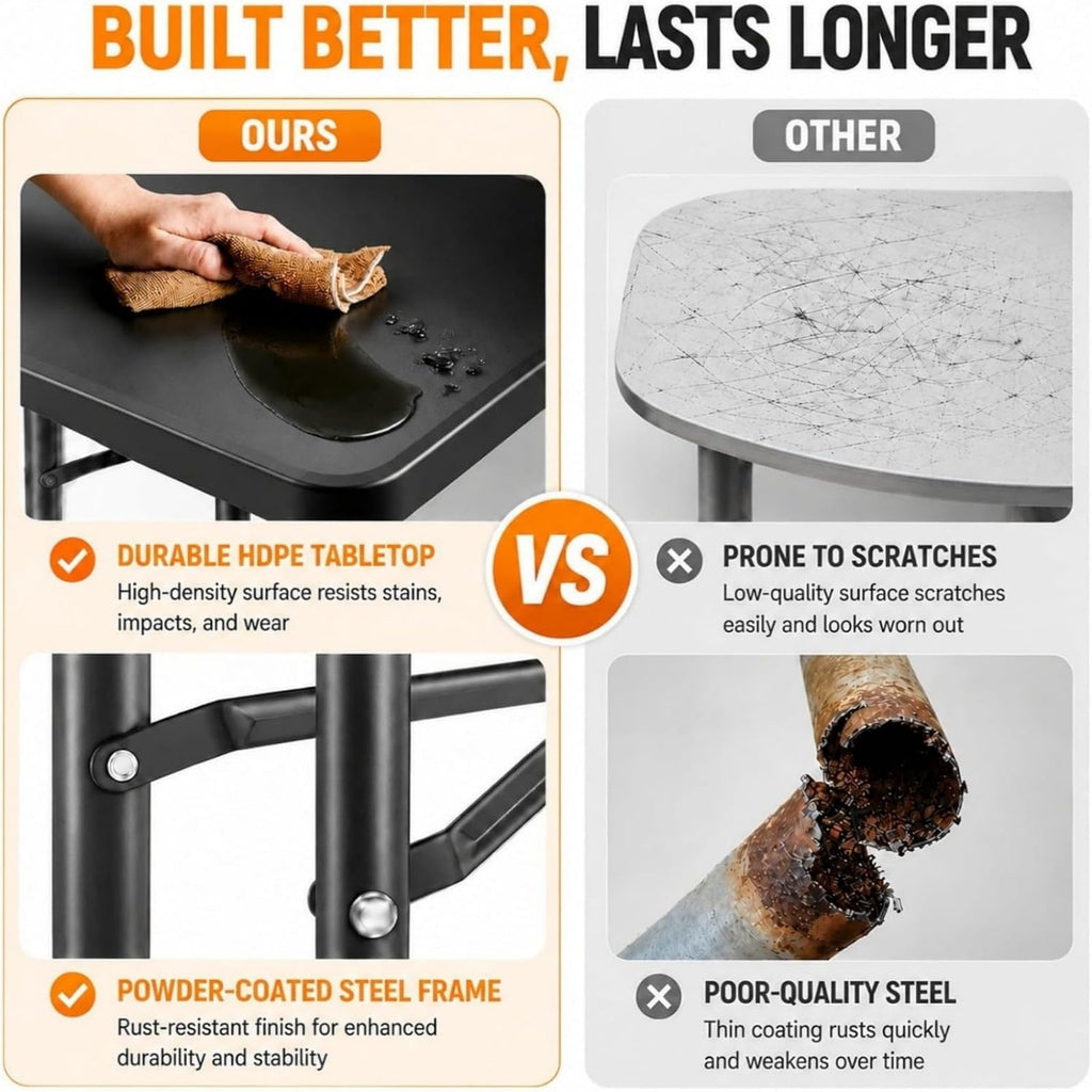 6ft Folding Table Heavy Duty 350 LBS Capacity Foldable Table with 18% Thicker HDPE Waterproof Top & Reinforced Steel