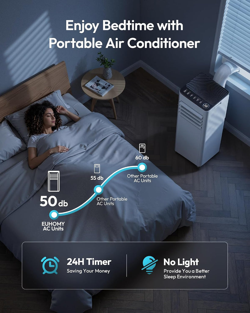 8,000 BTU Portable Air Conditioners, 4-in-1 Portable AC Unit Cools Up to 350 Sq.Ft, with Cool, Fan, Dehumidifier