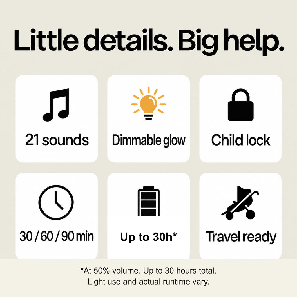 White Noise Machine for Baby & Adults with 21 Relaxing Sounds & Adjustable Night Light, Rechargeable & Portable Sleep