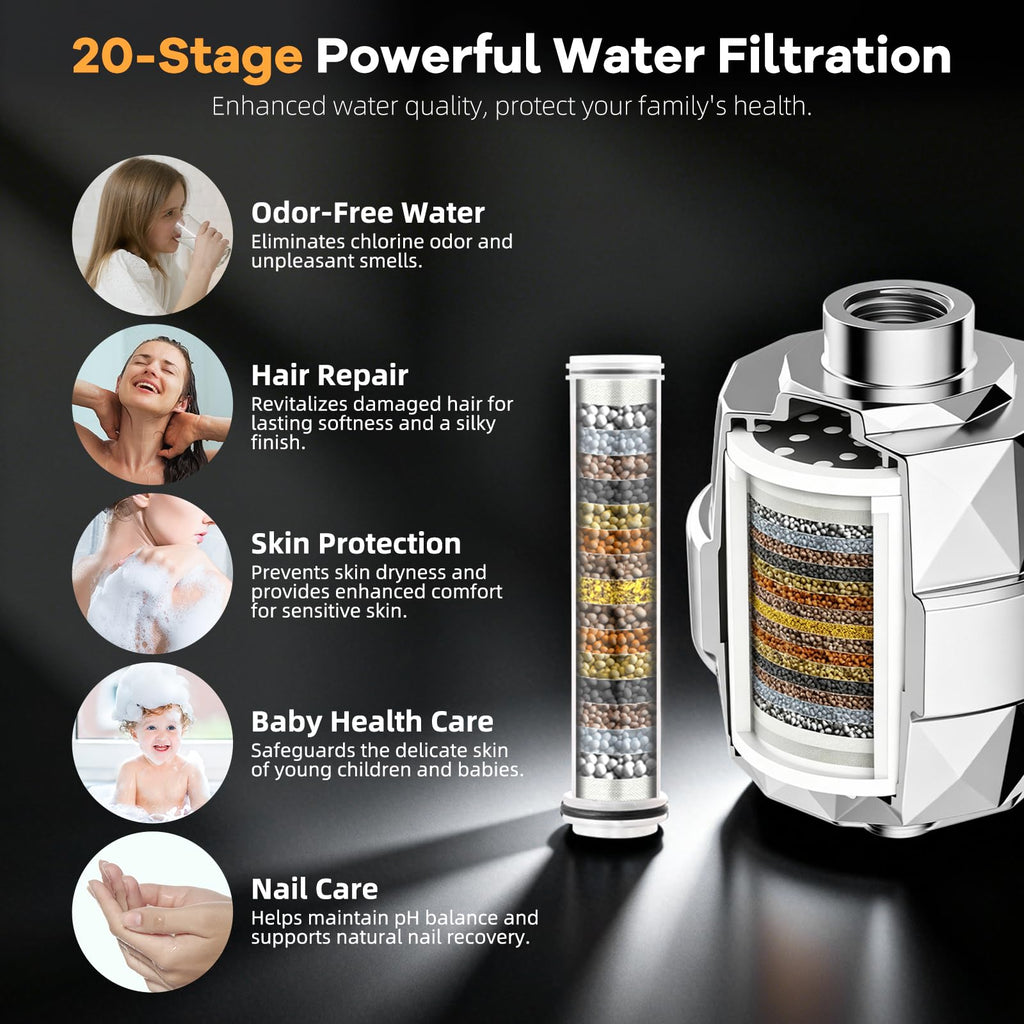 13" Filtered Shower Head & Filtered 10-Mode Handheld Combo, Chrome
