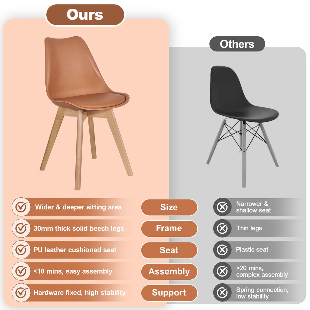 Dining Chairs Set of 4, Mid-Century Modern Kitchen & Dining Room Chairs, PU Leather Upholstered Seat, Solid Wood