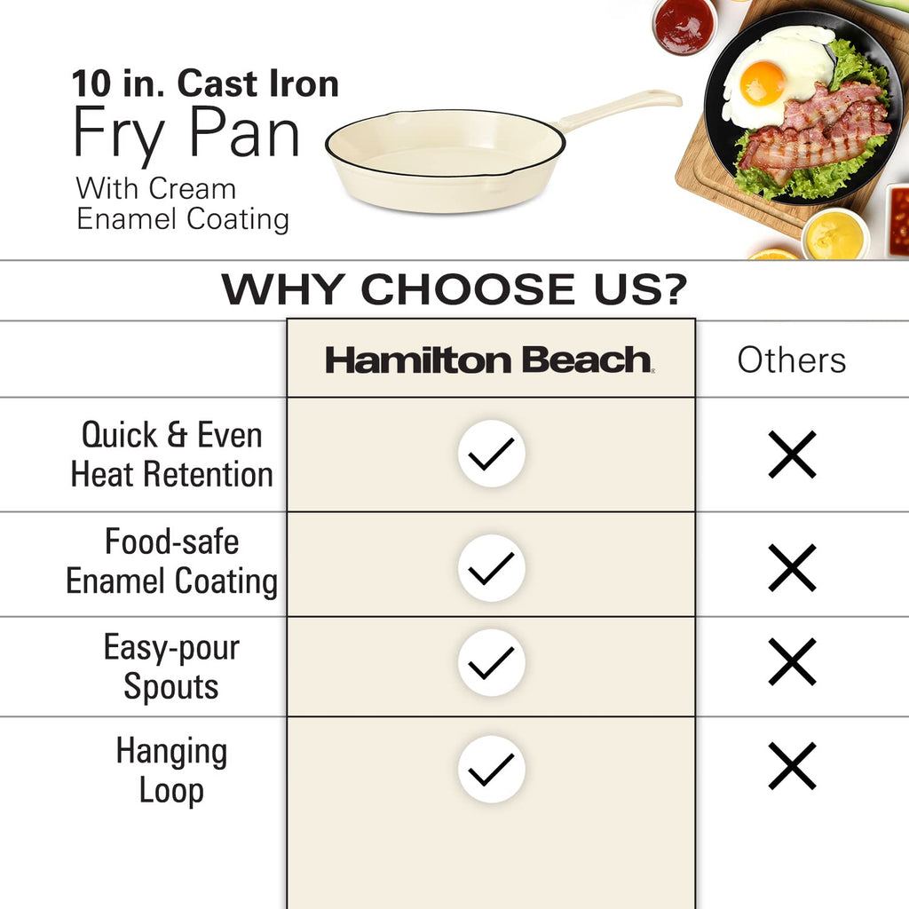 Enameled Cast Iron Fry Pan 10-Inch Cream, Cream Enamel coating, Skillet Pan For Stove top and Oven, Even Heat