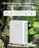 2000 Sq. Ft Dehumidifier for Basement, 30 Pint Dehumidifiers for Home, Bedroom and Bathroom
