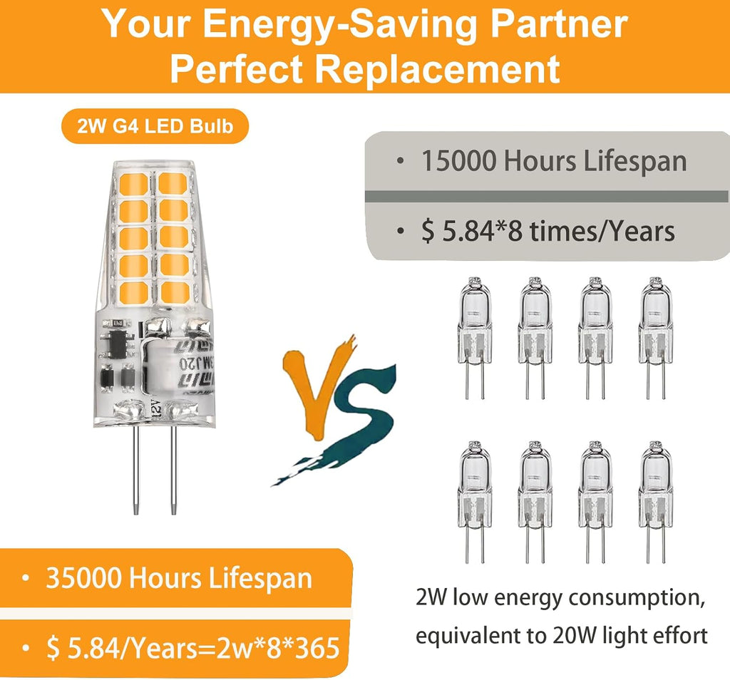 10 Pack G4 LED Light Bulb,2W Equivalent to 20W,AC/DC 12V,Warm White 2700K G4 Bulb, Garage