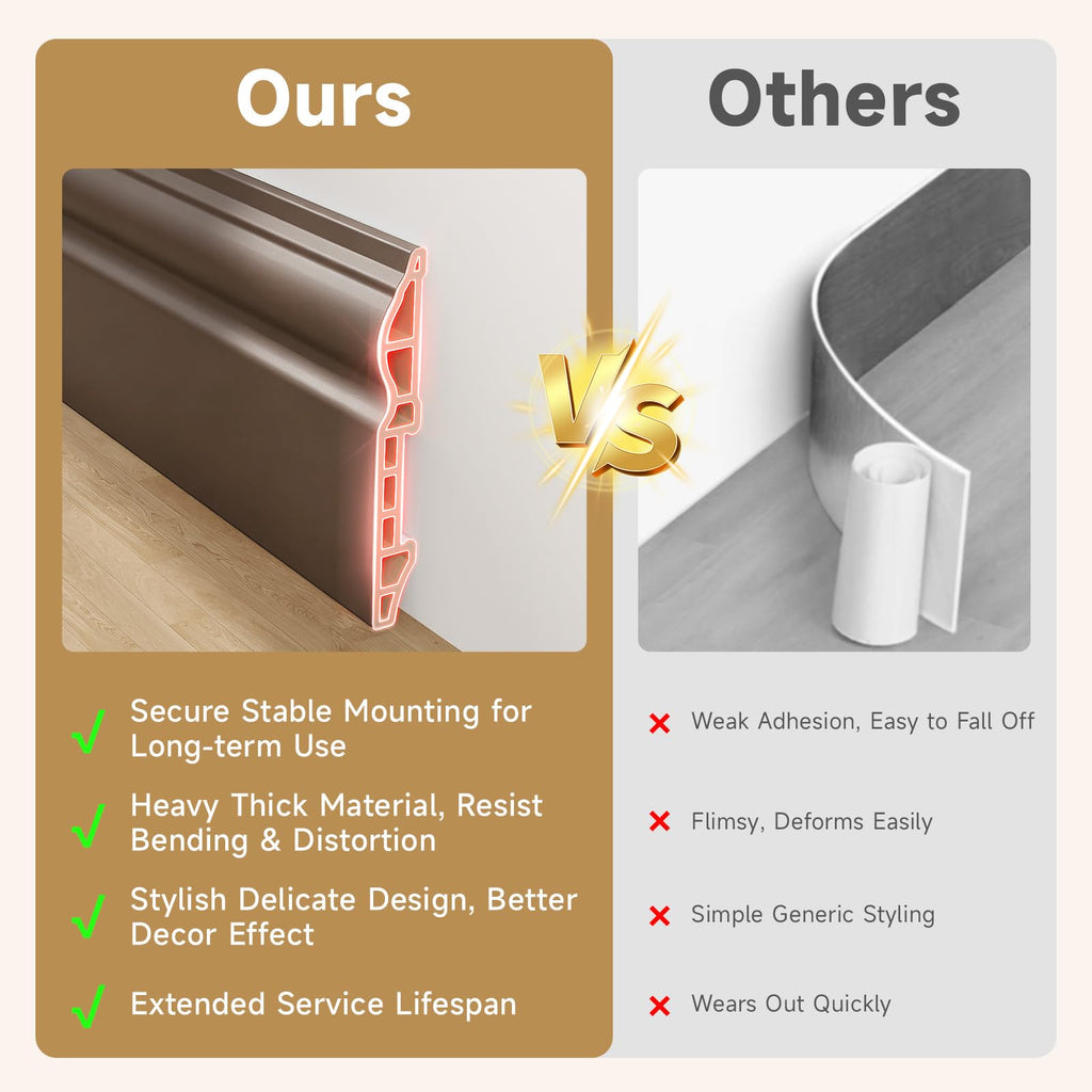 20Ft Wall Baseboard Molding Trim, 3D PVC Skirting Board,Wall Base Cove Base