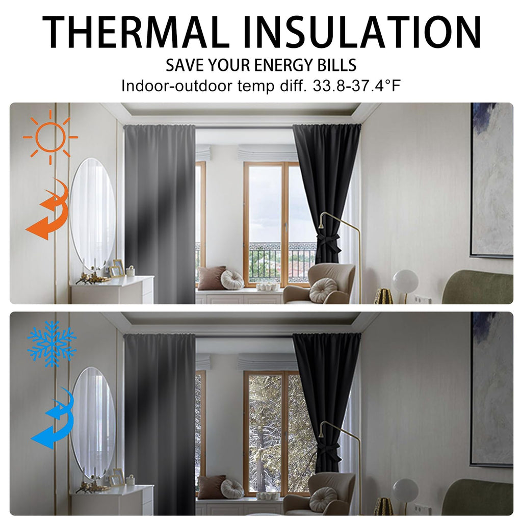 Blackout Curtains - Thermal Insulated Room Darkening Rod Pocket Curtains, Set of 2 Panels with Tiebacks, 38 x 84