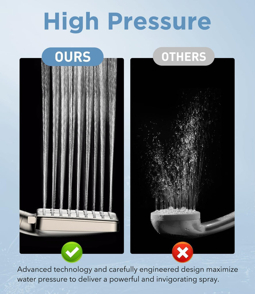 Filtered Handheld Shower Head for Hard Water, High Pressure 7 Modes