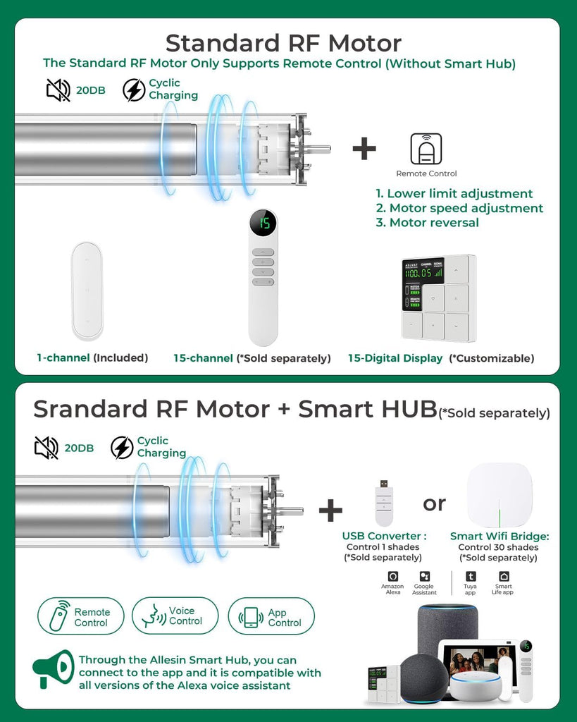 Motorized Blinds No Drill Automatic Roller Shades with Remote | Rental-Friendly & Easy Install Smart Electric