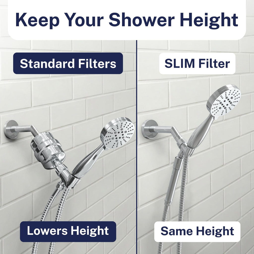 Metal Handheld Shower Head Filter Removes Chlorine & Chemicals