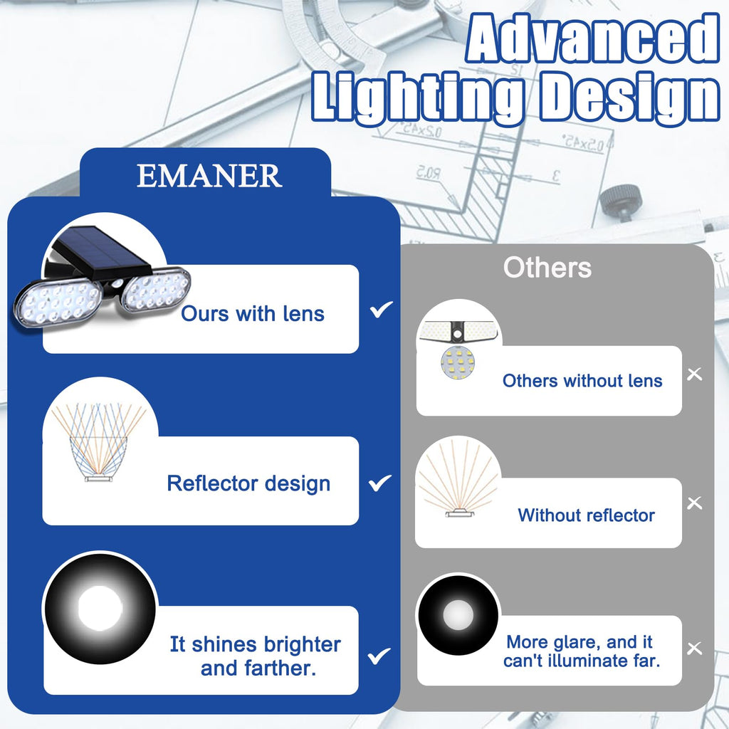 Motion Solar Lights Outdoor, Solar Floodlight, Stay On or Motion Sensor Mode, Dusk to Dawn Security Light, Landscape