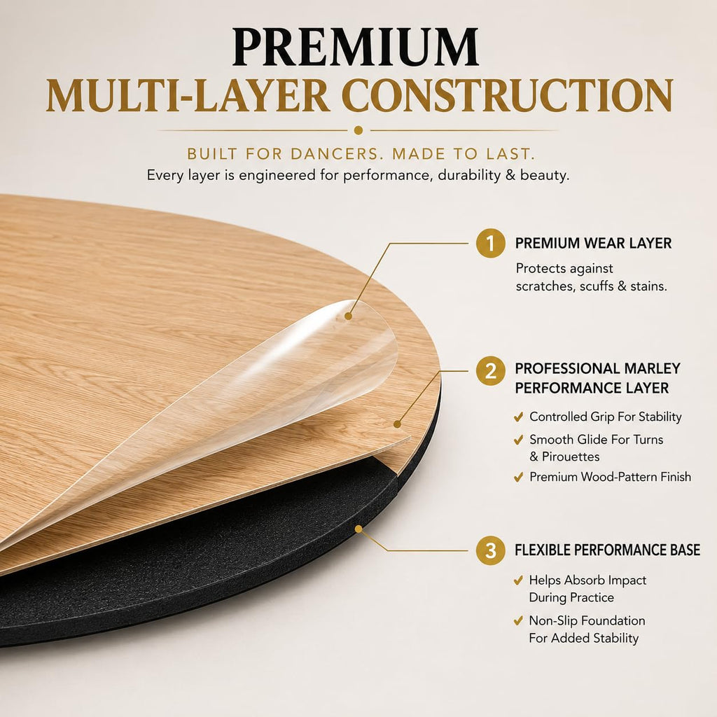 Marley Dance Floor 34" x 59" Oval - Portable Marley Dance Floor & Studio, Professional 2mm Non-Slip Dance Practice