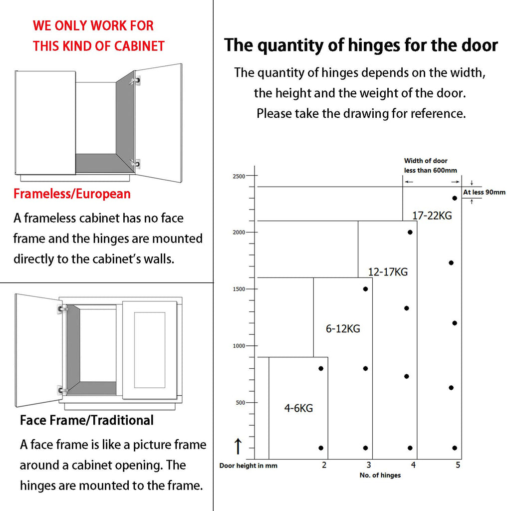 2 Pack Frameless Soft Close Cabinet Hinges 105°Clip on Plate Adjustable Concealed European Door Hinges Nickel Plated