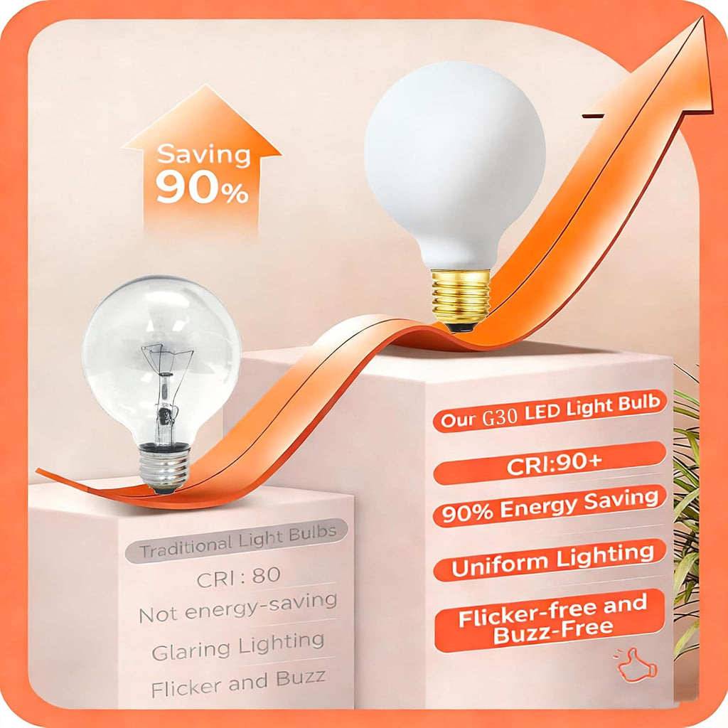 LED Light Bulb G30 Dimmable Flick-Free Matt White 10W Soft White 3000k CRI95 1000LM, 100W Equivalent Vintage LED