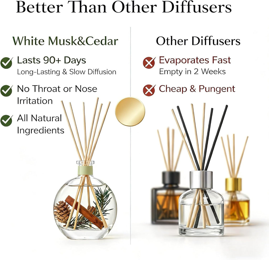 Cedarwood & White Musk Reed Diffuser, 3.34 Fl Oz