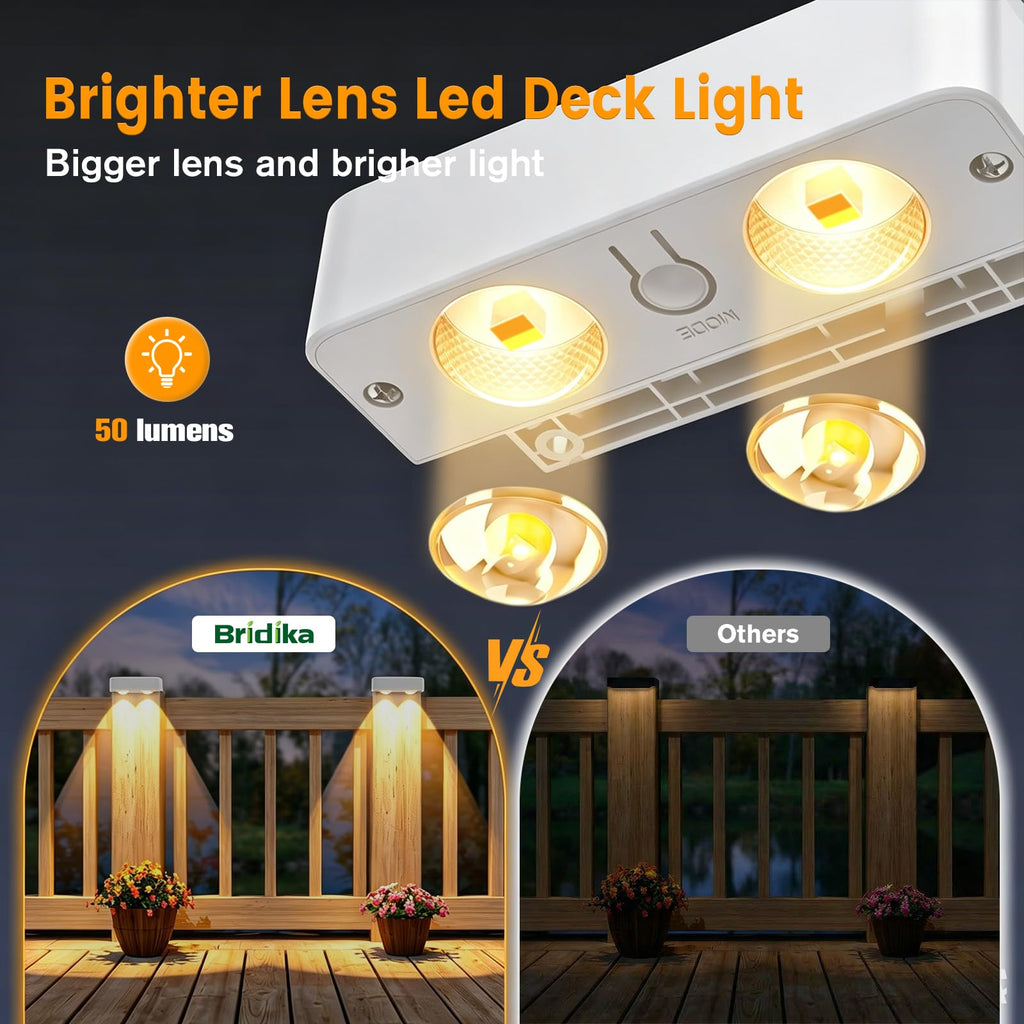 Solar Deck Lights Outdoor 16 Pack, Bright Solar Fence Lights with Lens, 3 Color Modes IP65 Waterproof Large Size Step
