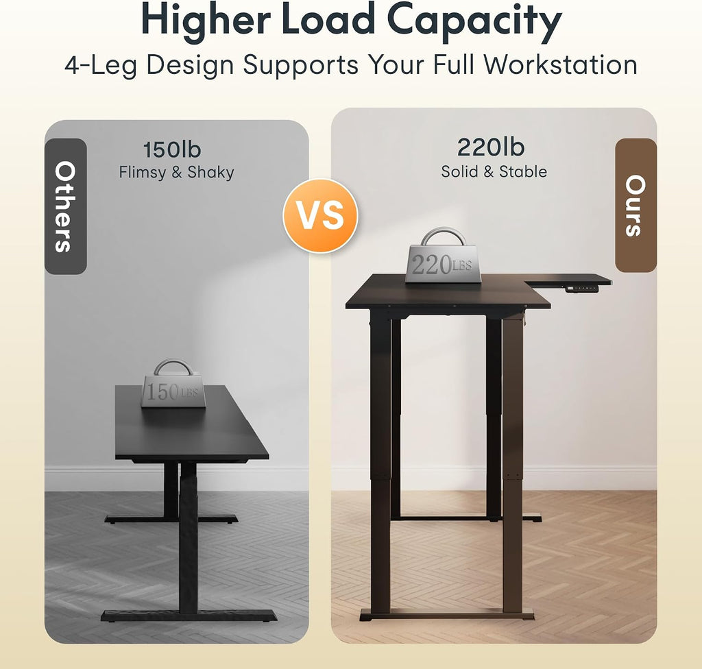 4-Leg L-Shaped Standing Desk, 71 x 43 Inches, White | Electric Height Adjustable, 220lb Load Capacity, Reversible L/R