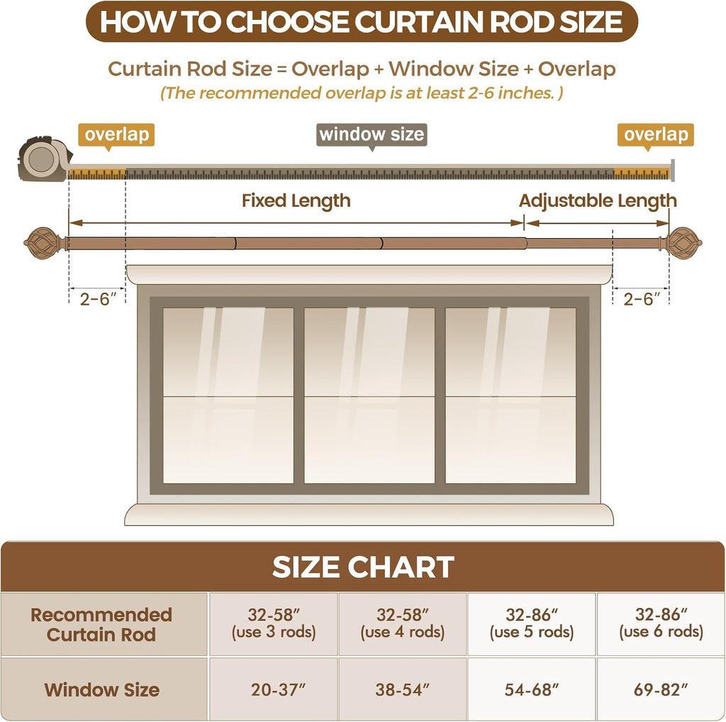 Bronze Curtain Rod 32 to 58 Inch(2.6-4.8ft), Adjustable Curtain Rods for Windows 28 to 48 Inch, 3/4 Inch Splicing