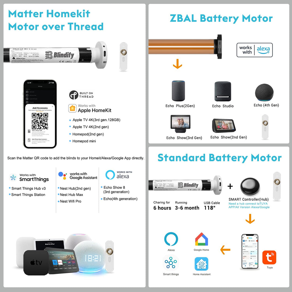 Motorized Zebra Blinds with Remote Smart Blind Work with Homekit Alexa SmartThings Electric Day and Night Shade