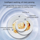 800W Portable Countertop Dishwasher, 4 Washing Programs Compact Mini Dishwasher w/70°C High-Temp & Air Dry Function