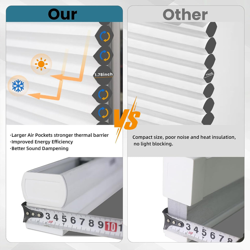 Motorized Cellular Shades Top Down Bottom Up, No Drill No Tools Installation, Compatible with Alexa & Google Home