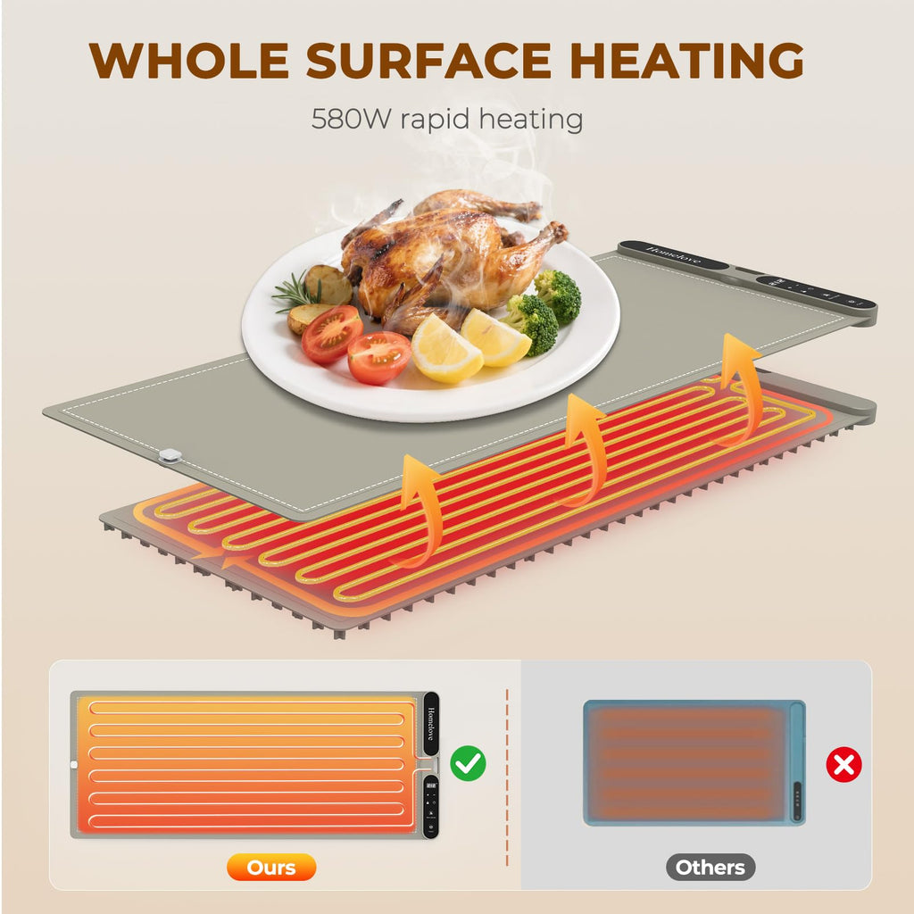 Warming Mat for Food - 7 Temps, 8H Timer, for Buffets Party Khaki