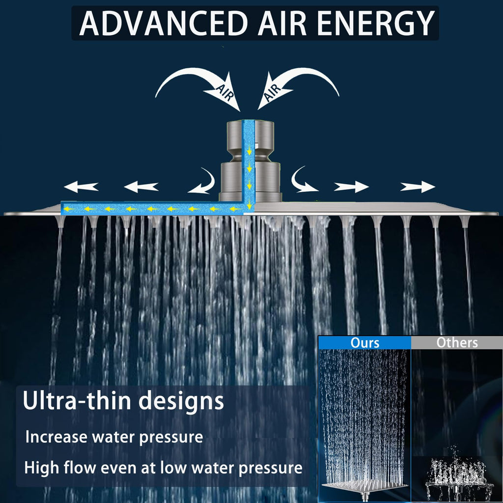 Extra Large Rain Shower Head, High Flow Stainless Steel 16 * 12 Inch Rectangle Rainfall Shower, Waterfall Bath Shower