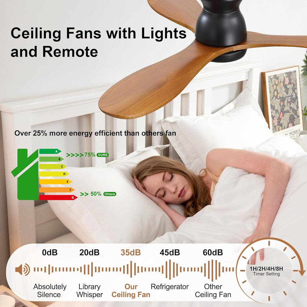 42 Inch Ceiling Fan with Light and Remote & APP Control, 3 Wooden Blades, 6 Wind Speeds, Quiet DC Motor