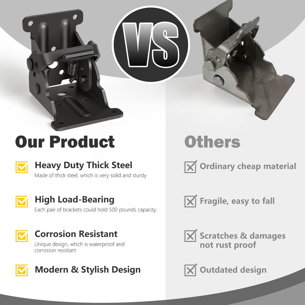 8 Pack Folding Brackets, Self-Lock Hinge with Screws for Folding Table Legs, Lock Extension Support Bracket Bed Legs