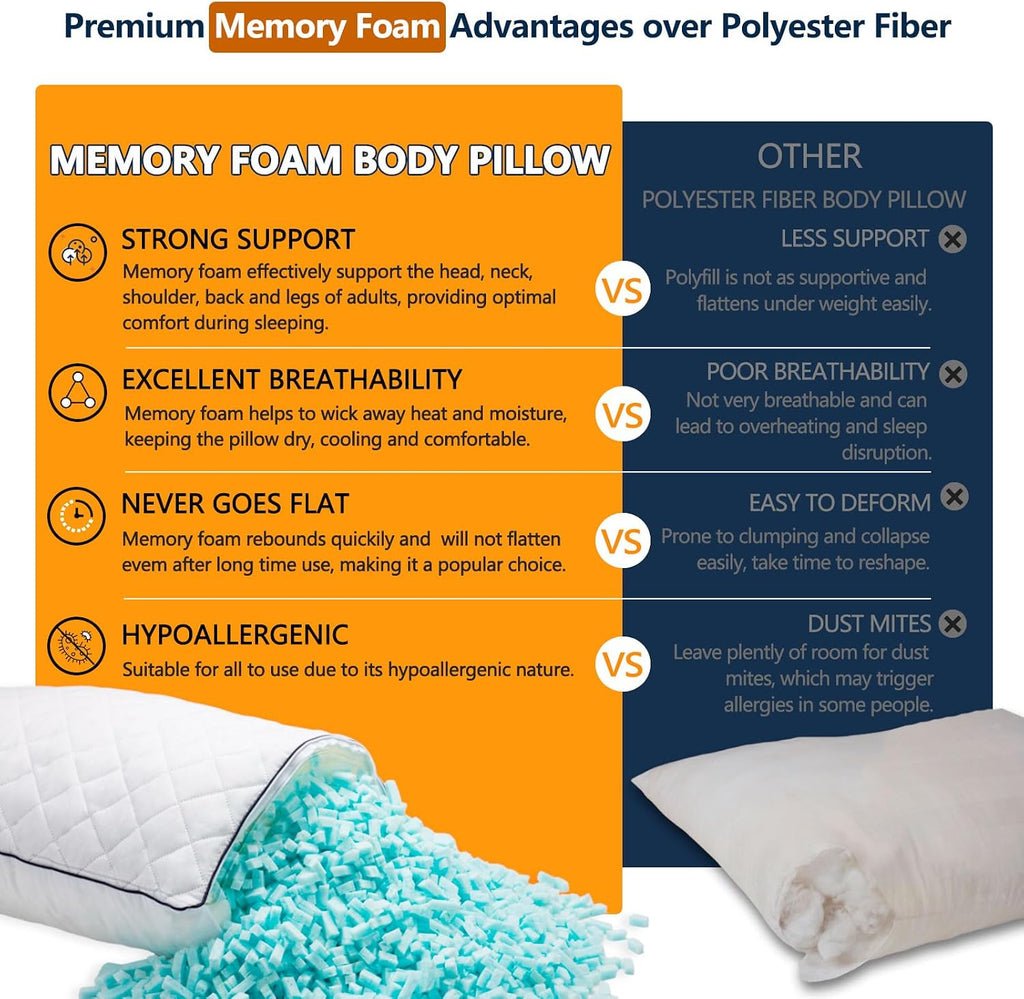 Body Pillow, Memory Foam Body Pillows for Adults Sleeping, Long Pillow for Bed, Big Large Firm Full Body Pillow for