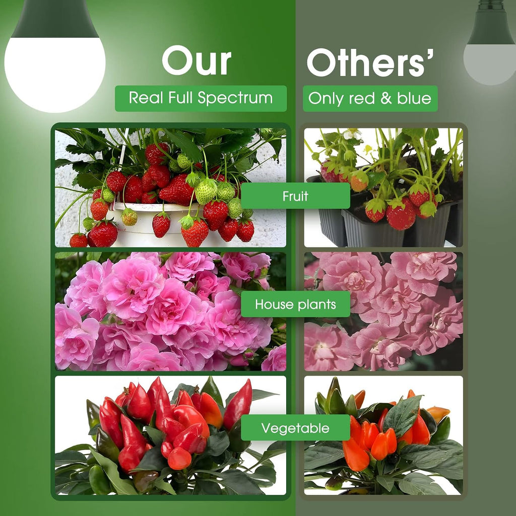 Grow Light Bulbs, 5000K Full Spectrum Grow Light, LED Grow Bulb