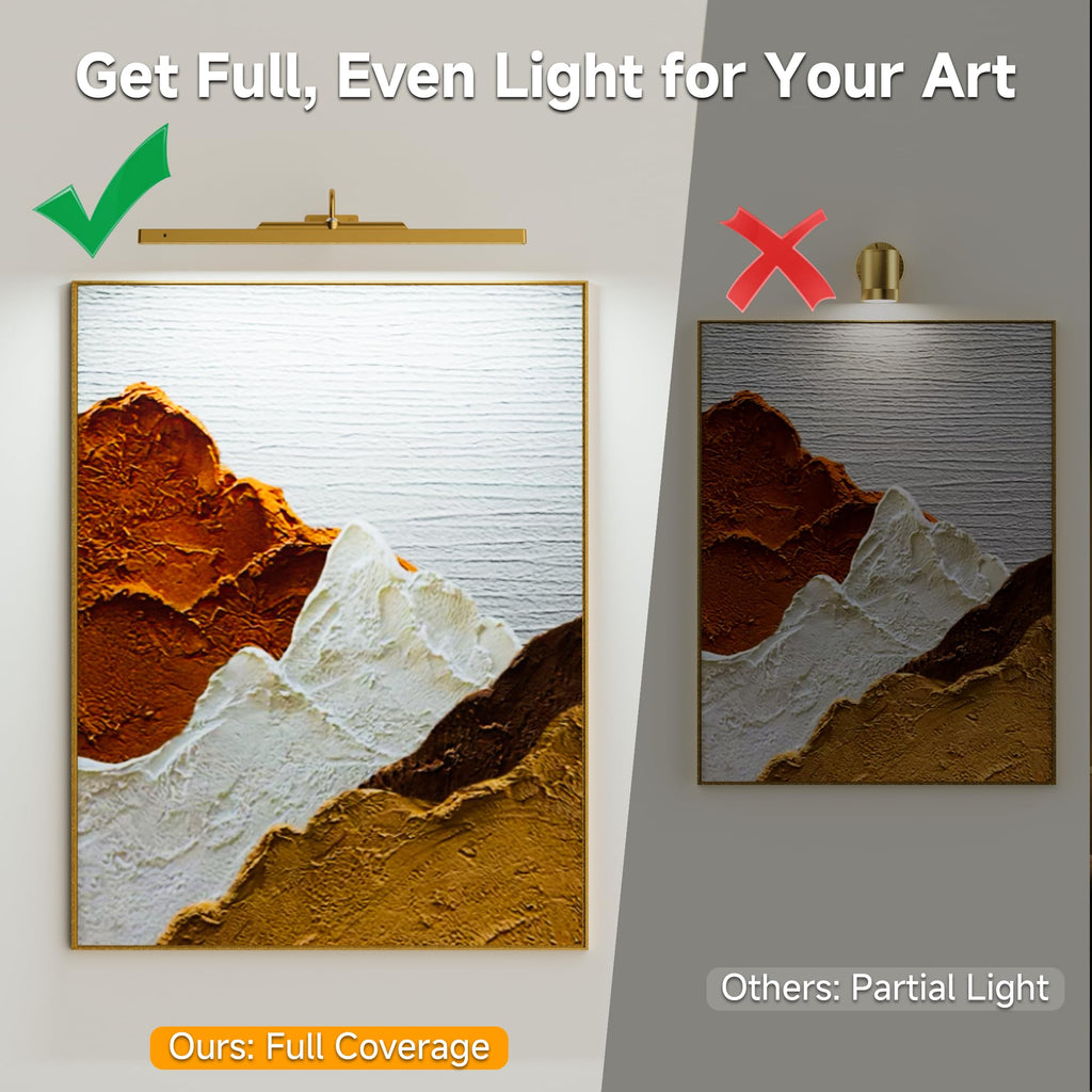 Picture Lights for Wall Brass,6000mAh Battery Operated Art Frame Lighting,Cordless Wireless Remote Dimmable Wall