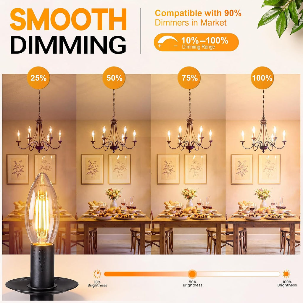 Dimmable E12 LED Candelabra Bulbs 2700K Soft Warm White